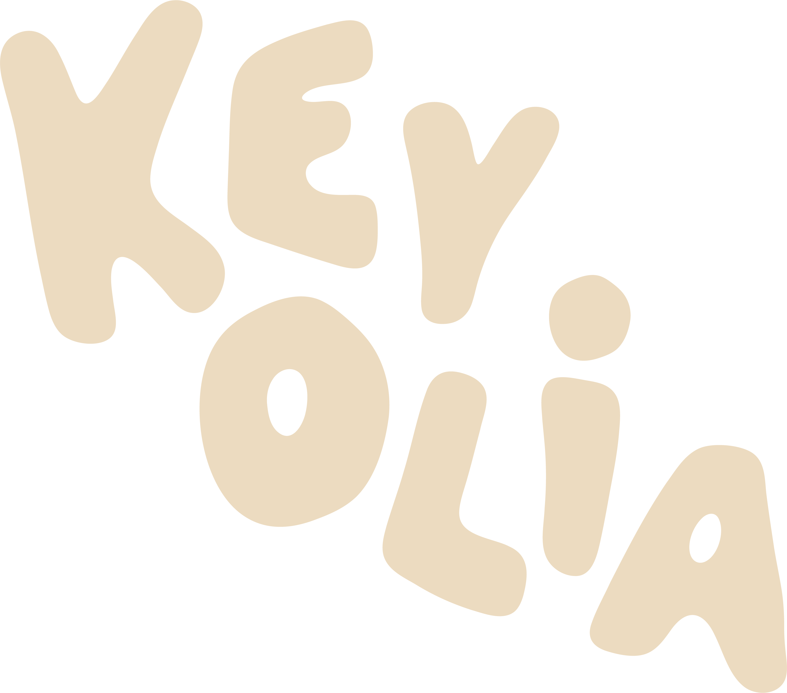 KEYOLIA